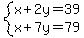 system%28x%2B2y=39%2Cx%2B7y=79%29