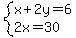 system%28x%2B2y=6%2C2x=30%29