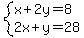 system%28x%2B2y=8%2C2x%2By=28%29