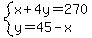system%28x%2B4y=270%2Cy=45-x%29