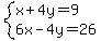 system%28x%2B4y=9%2C6x-4y=26%29