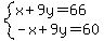 system%28x%2B9y=66%2C-x%2B9y=60%29