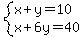 system%28x%2By=10%2Cx%2B6y=40%29