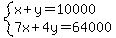 system%28x%2By=10000%2C7x%2B4y=64000%29