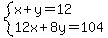 system%28x%2By=12%2C12x%2B8y=104%29