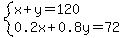 system%28x%2By=120%2C0.2x%2B0.8y=72%29