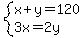 system%28x%2By=120%2C3x=2y%29