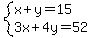 system%28x%2By=15%2C3x%2B4y=52%29