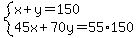 system%28x%2By=150%2C45x%2B70y=55%2A150%29