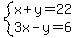 system%28x%2By=22%2C3x-y=6%29