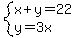 system%28x%2By=22%2Cy=3x%29