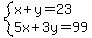 system%28x%2By=23%2C5x%2B3y=99%29