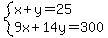 system%28x%2By=25%2C9x%2B14y=300%29
