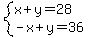 system%28x%2By=28%2C-x%2By=36%29