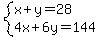 system%28x%2By=28%2C4x%2B6y=144%29