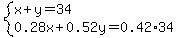 system%28x%2By=34%2C0.28x%2B0.52y=0.42%2A34%29