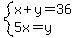 system%28x%2By=36%2C5x=y%29