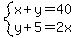 system%28x%2By=40%2Cy%2B5=2x%29