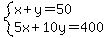 system%28x%2By=50%2C5x%2B10y=400%29