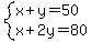 system%28x%2By=50%2Cx%2B2y=80%29
