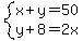 system%28x%2By=50%2Cy%2B8=2x%29