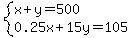 system%28x%2By=500%2C0.25x%2B15y=105%29