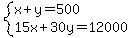 system%28x%2By=500%2C15x%2B30y=12000%29