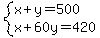system%28x%2By=500%2Cx%2B60y=420%29