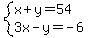 system%28x%2By=54%2C3x-y=-6%29