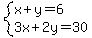 system%28x%2By=6%2C3x%2B2y=30%29