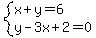 system%28x%2By=6%2Cy-3x%2B2=0%29
