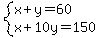 system%28x%2By=60%2Cx%2B10y=150%29