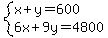 system%28x%2By=600%2C6x%2B9y=4800%29