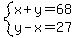 system%28x%2By=68%2Cy-x=27%29