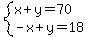 system%28x%2By=70%2C-x%2By=18%29