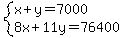 system%28x%2By=7000%2C8x%2B11y=76400%29