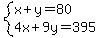 system%28x%2By=80%2C4x%2B9y=395%29