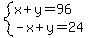 system%28x%2By=96%2C-x%2By=24%29