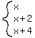 system%28x%2Cx%2B2%2Cx%2B4%29
