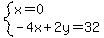 system%28x=0%2C-4x%2B2y=32%29