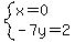 system%28x=0%2C-7y=2%29