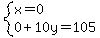 system%28x=0%2C0%2B10y=105%29