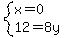 system%28x=0%2C12=8y%29
