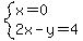 system%28x=0%2C2x-y=4%29