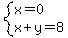 system%28x=0%2Cx%2By=8%29