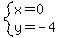 system%28x=0%2Cy=-4%29