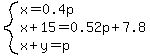 system%28x=0.4p%2Cx%2B15=0.52p%2B7.8%2Cx%2By=p%29