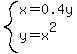 system%28x=0.4y%2Cy=x%5E2%29
