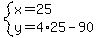 system%28x=25%2Cy=4%2A25-90%29