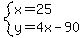 system%28x=25%2Cy=4x-90%29